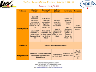 L&#039;Entente Athlétique de Chambéry vous reçoit pour faciliter vos inscripitons !