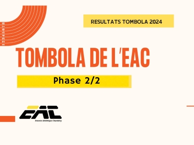 Les Résulats complets de la Tombola 2024