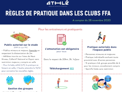 Du 14 au 21/12 : Entrainements au Stade ; Cadets à Masters