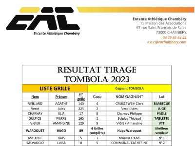 Gagnant Tirage Tombola EAC 2023